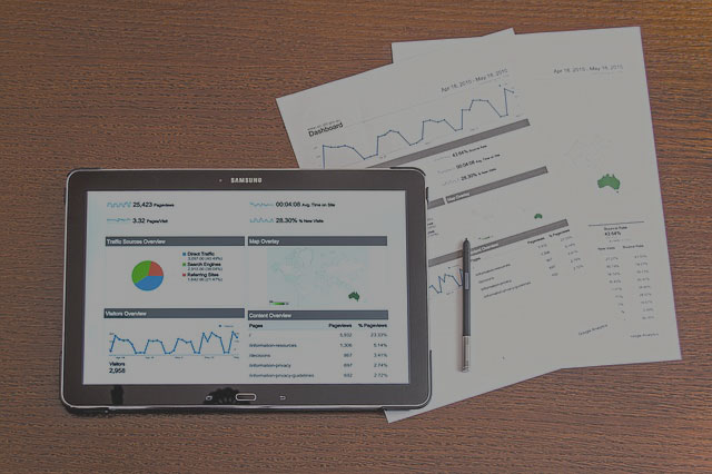 Adwords marketing